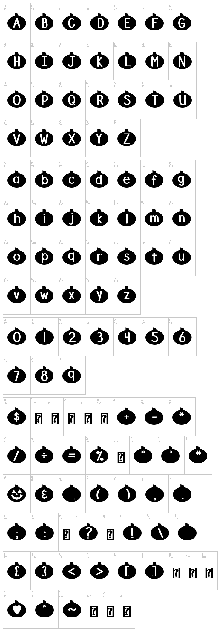 DJB Linus' Pumpkin font map